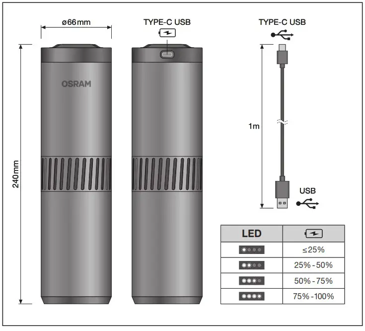 OSRAM AirZing UV-Compact Air Purifier - Product Overview 1