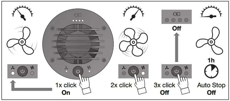 OSRAM AirZing UV-Compact Air Purifier - Product Overview 2