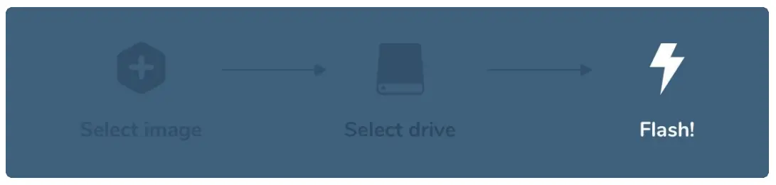 radxa Rock Zero Module - fig