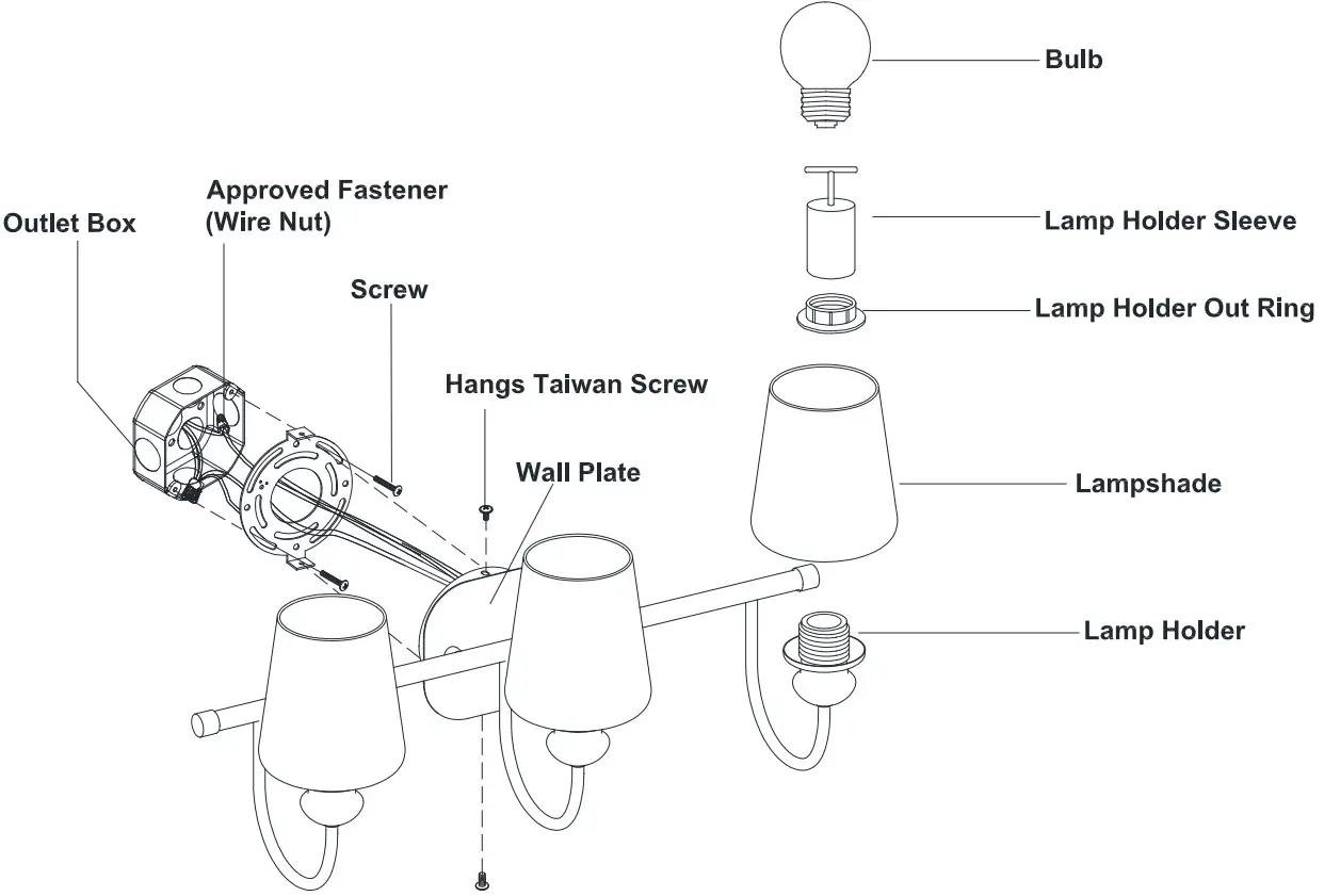 ExBrite 22 65 in 3 Light Brass Black Vanity Light - box