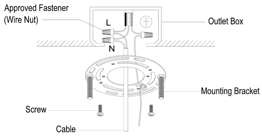 ExBrite 22 65 in 3 Light Brass Black Vanity Light - fig1