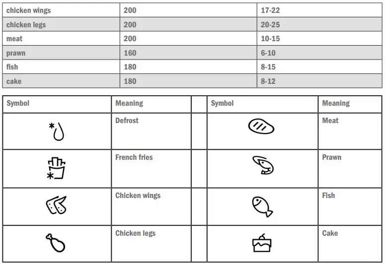 delimano Air Fryer Pro - Cooking & recipes 2