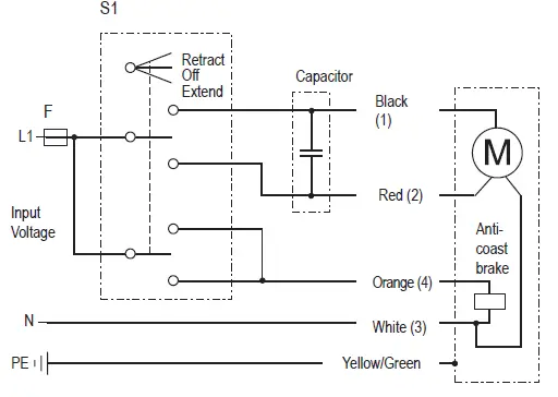 THOMSON-Electrak GX-Electric-Linear-Actuator-fig 10