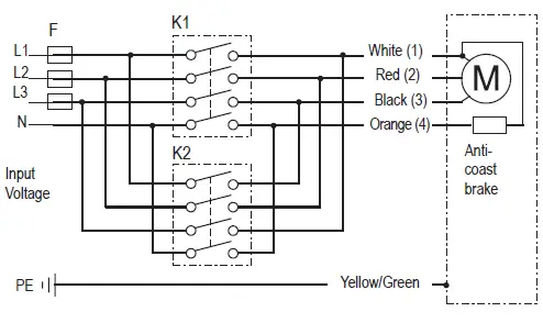 THOMSON-Electrak GX-Electric-Linear-Actuator-fig 11