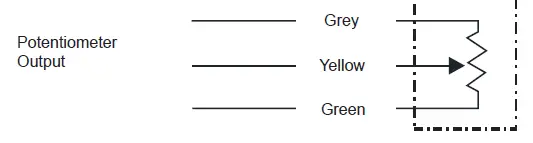 THOMSON-Electrak GX-Electric-Linear-Actuator-fig 12