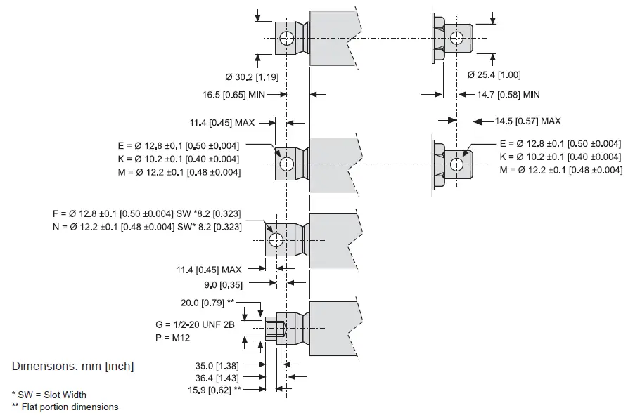 THOMSON-Electrak GX-Electric-Linear-Actuator-fig 4
