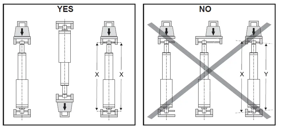 THOMSON-Electrak GX-Electric-Linear-Actuator-fig 5