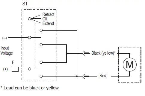 THOMSON-Electrak GX-Electric-Linear-Actuator-fig 9