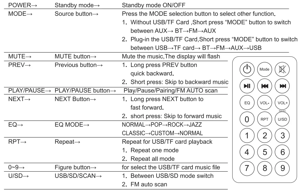 MONSTER MNPA-X151 Portable Speaker-10