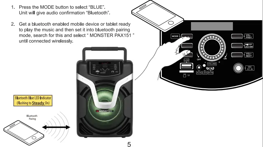 MONSTER MNPA-X151 Portable Speaker-4
