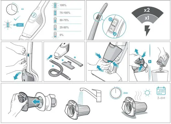 AEG CX7 1 35WK Rotating Floor Attachment with Soft Wheels - figure 2