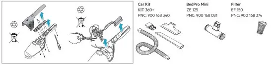 AEG CX7 1 35WK Rotating Floor Attachment with Soft Wheels - figure 3