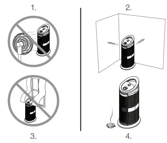 ENVION TPP220H UV Air Purifier - figure 4