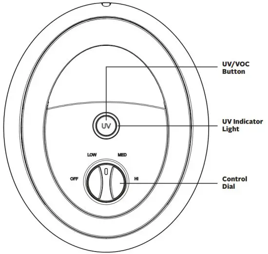 ENVION TPP220H UV Air Purifier - figure 5