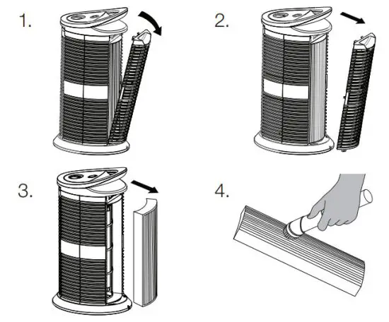 ENVION TPP220H UV Air Purifier - figure 6