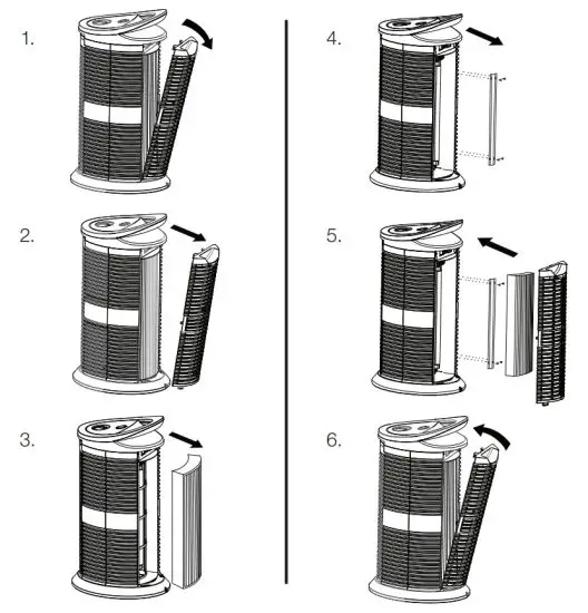 ENVION TPP220H UV Air Purifier - figure 7