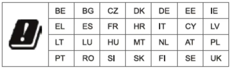 Ifit Health Fitness MP21-ARGON Icon Tablet User Guide - Available Country