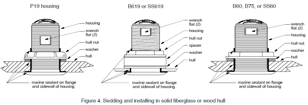 AIRMAR-B75L-Thru-Hull-without-Valve-FIG5