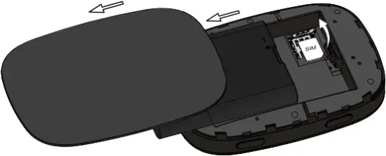 SMC411-A LTE-A - Hardware Configuration 1