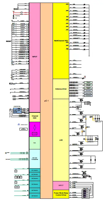 Kostal-A30-KBCM-Device-1