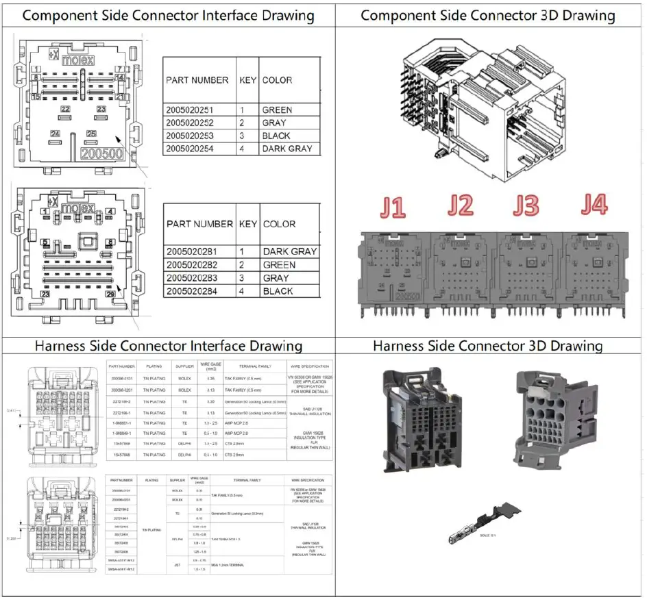 Kostal-A30-KBCM-Device-9