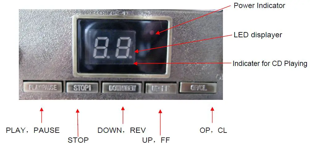 Dosound-Electronics-DS-168BT-Turntable-Cassette-Player-With-USB-SD-and-Radio-fig-3