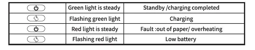 Phonemo M03 Mini Pink Pocket Printer 2