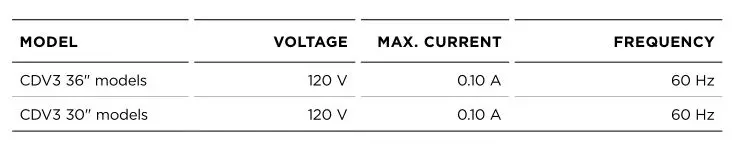 FISHER PAYKEL CDV3-365H Gas Cooktops - The third prong should not, under ANY circumstances, be cut or removed