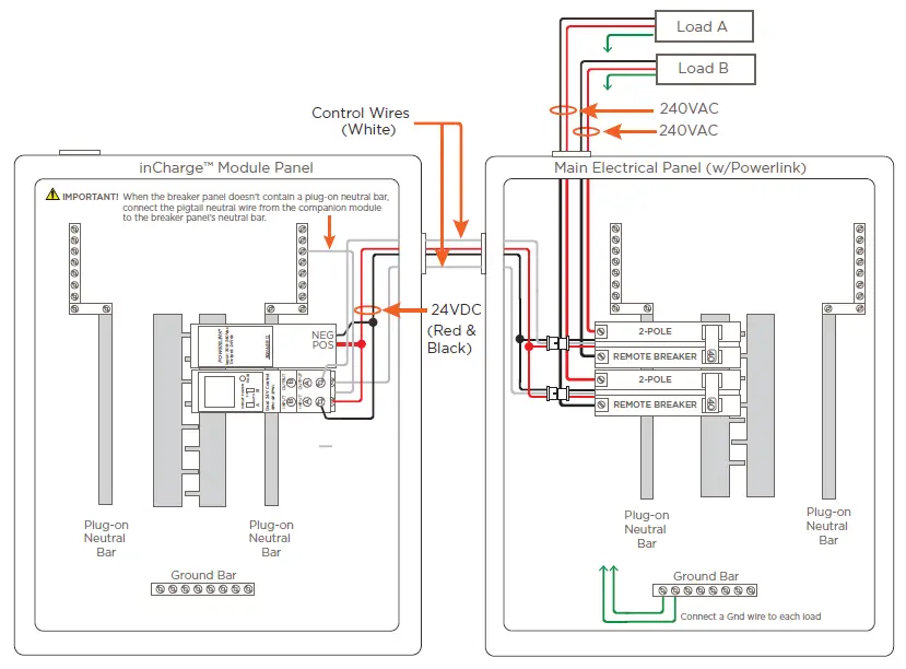 SAVANT-QP2PWL-Dual-24V-DC-Control-Relay-Companion-Module-2