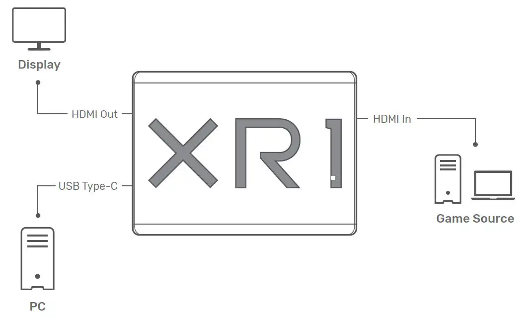 EVGA-XR1-Lite-Capture-CarD-FIG-3