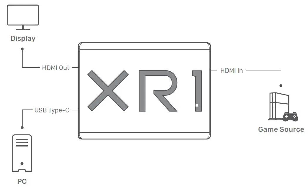 EVGA-XR1-Lite-Capture-CarD-FIG-4