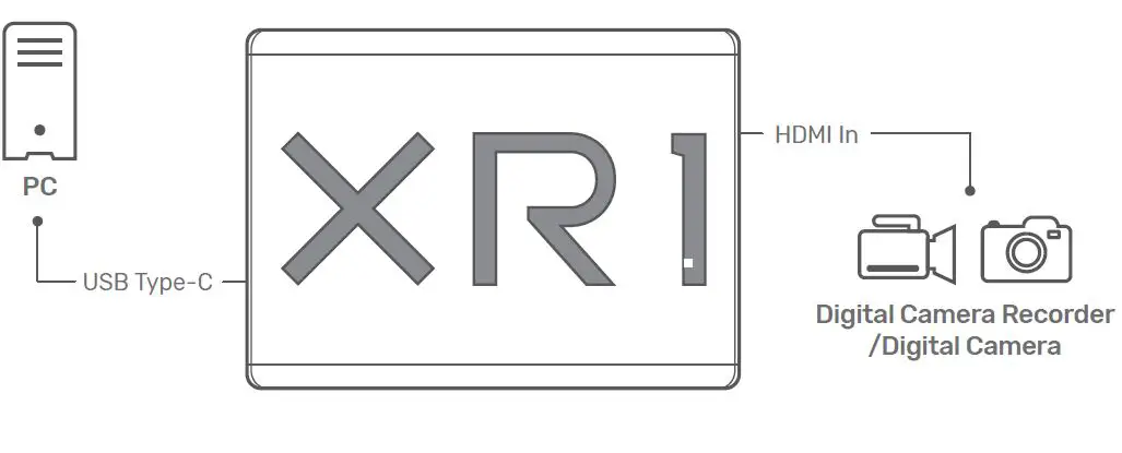 EVGA-XR1-Lite-Capture-CarD-FIG-5