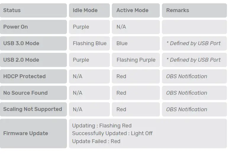 EVGA-XR1-Lite-Capture-CarD-FIG-8