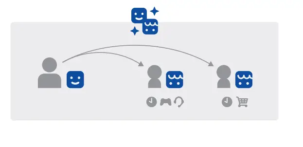 SONY-CFI-1116B-PS5-Play-Station-5-Digital-Edition-FIG-12