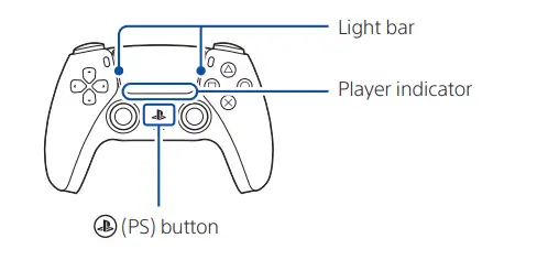 SONY-CFI-1116B-PS5-Play-Station-5-Digital-Edition-FIG-16