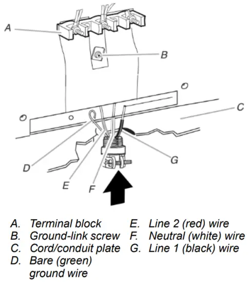Whirlpool w11432244 Front Control Electric Freestanding Range - Cord