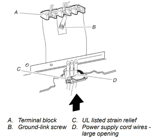 Whirlpool w11432244 Front Control Electric Freestanding Range - Ground link screw