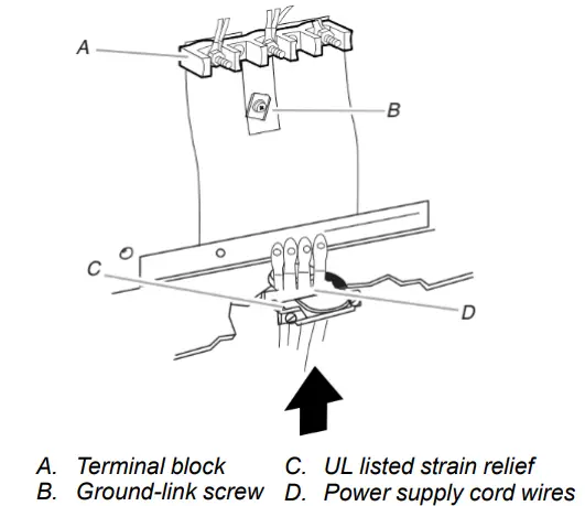 Whirlpool w11432244 Front Control Electric Freestanding Range - Power supply cord wires