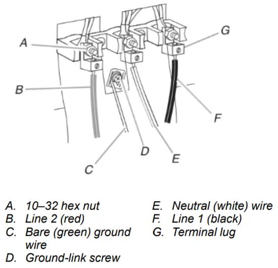 Whirlpool w11432244 Front Control Electric Freestanding Range - Terminal lug
