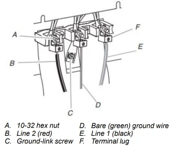 Whirlpool w11432244 Front Control Electric Freestanding Range - ground wire