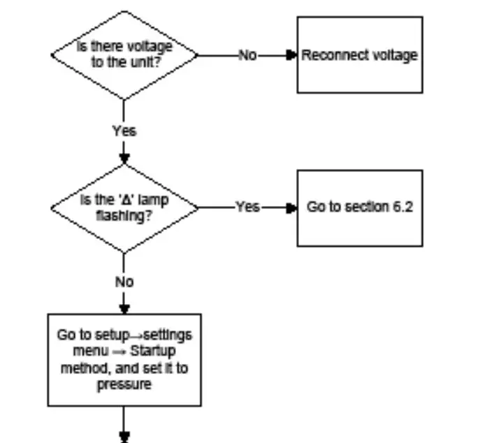 Nilfisk-BF16-Multi-Booster-FIG13