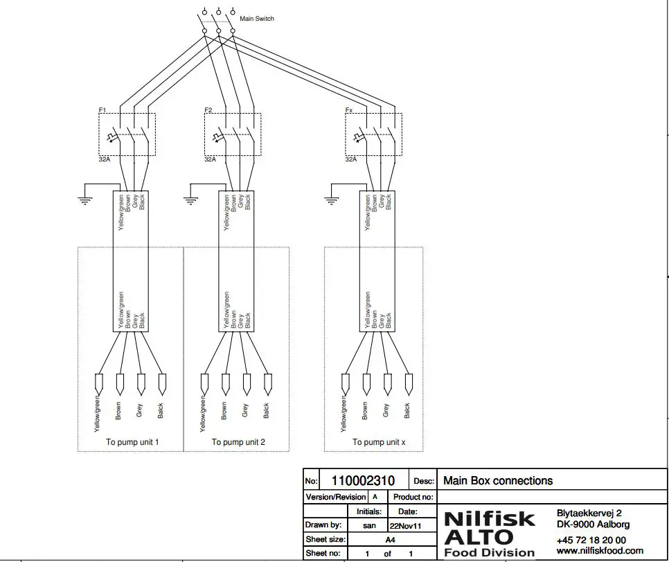 Nilfisk-BF16-Multi-Booster-FIG18