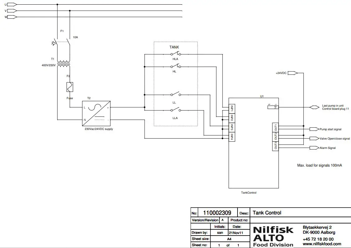 Nilfisk-BF16-Multi-Booster-FIG19