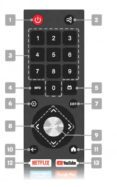 Kogan -SERIES -9- XG9610 QLED 65 -SMART- HDR -4KTV -2