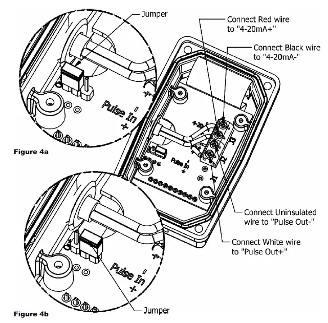 FLOMEC 4-20mA Module G2 1 Inch Stainless Steel Flowmeter-5