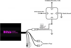Battery Connection Diagram