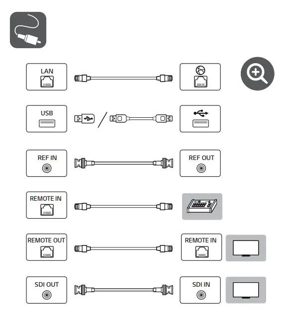 LG-65EP5G-UltraFine-Display-OLED-Pro-Monitor-Fig3