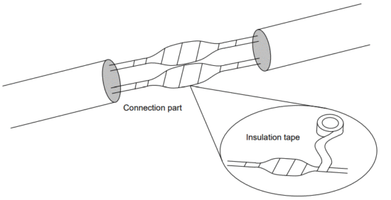 GYRATION CYBERVIEW 400B 4 MP Outdoor Fixed Bullet Camera - figure 1