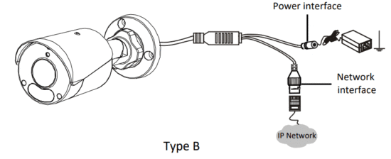 GYRATION CYBERVIEW 400B 4 MP Outdoor Fixed Bullet Camera - figure 5