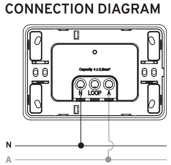 KASTA H1CSB Prescene Touch Remote Switch - KASTA